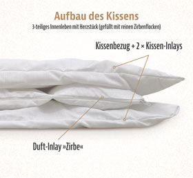 ZirbenSchlafkissen Premium_small04