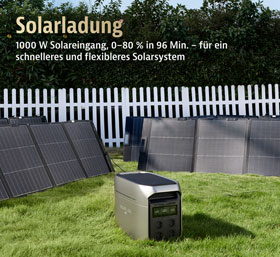 EcoFlow DELTA 3 Max Plus Powerstation 2048 Wh mit Solarpanel 400 W_small03