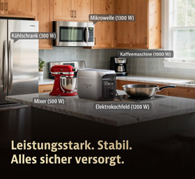 EcoFlow DELTA 3 Max Plus Powerstation 2048 Wh mit Solarpanel 400 W_small04