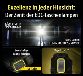 Nitecore NC-EDC29 Taschenlampe_small01