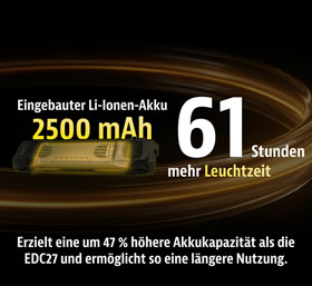 Nitecore NC-EDC29 Taschenlampe_small06