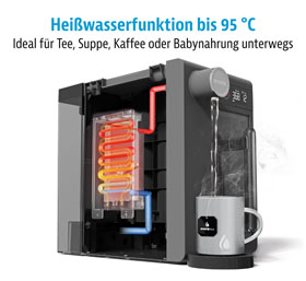 smardy blue CampingBar genius_small04