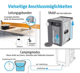 smardy blue CampingBar genius_small08