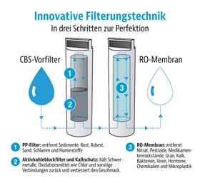 smardy blue CampingBar genius_small09
