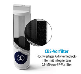 4-in-1 Service-Set - CampingBar genius_small01