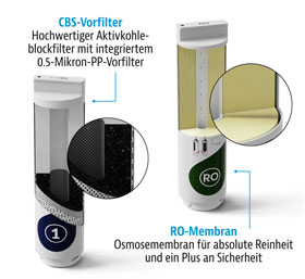 5-in-1 Service-Set - CampingBar genius_small01