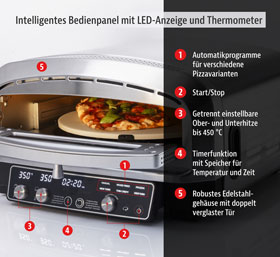 Kopp Edelstahl-Pizzaofen mit rotierendem Pizzastein_small03