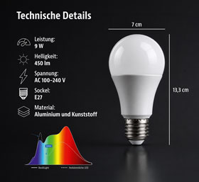 ResiliLight LED Vollspektrum Leuchtmittel_small06