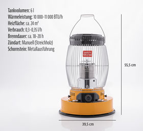 Petroleumheizung 3 KW mit Kochfunktion_small07