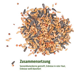 Wildvogelmix mit Insekten_small02