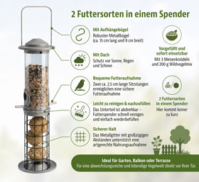 Doppel-Futterspender mit 3 Meisenkn�deln und Saaten, vorgef�llt_small01
