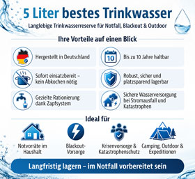 Trinkwasser-Reservefass 5 l f�r Krisenvorsorge_small01