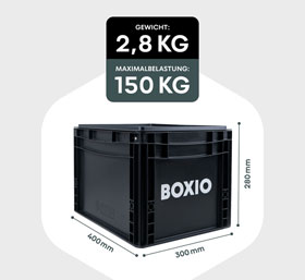 BOXIO TOILET MAX+ Trockentoilette_small06