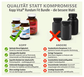 Kopp Vital® Rundum-Fit-Bundle_small07