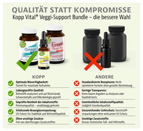 Kopp Vital® Veggie-Support-Bundle_small07