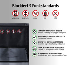 Faraday-Schutztasche für Mobilgeräte mit Signalabschirmung_small01