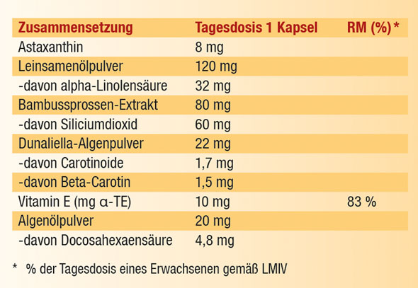 Kopp Vital ®  Astaxanthin Kapseln - vegan04