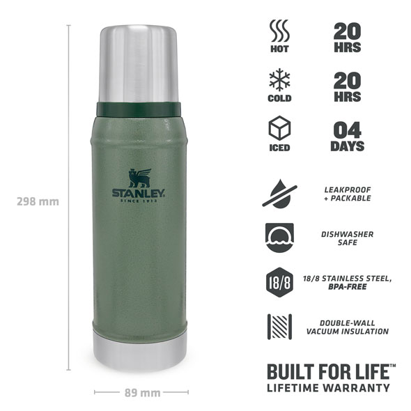 Stanley Classic, Vakuum-Flasche 0,75 Liter - Hammerschlaglackierung02