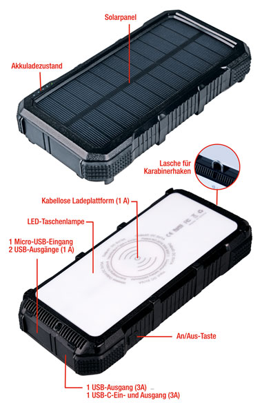 3-in-1 Solar-Powerbank 20.000 mAh / USB / USB C/ QI wireless charging01