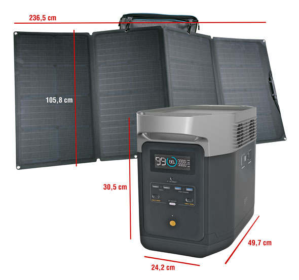 EcoFlow DELTA Max Powerstation 2016 Wh mit Solarpanel 400 W01