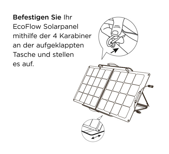 EcoFlow Solarpanel 110 W - Mängelartikel03