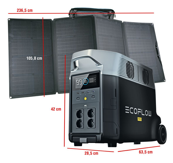 EcoFlow DELTA Pro Powerstation 3600 Wh mit Solarpanel 400 W01