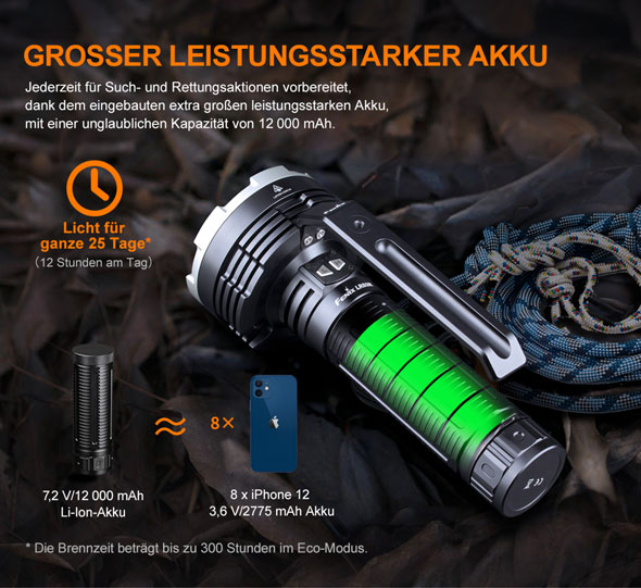 Fenix LR80R LED-Suchscheinwerfer - Mängelartikel05