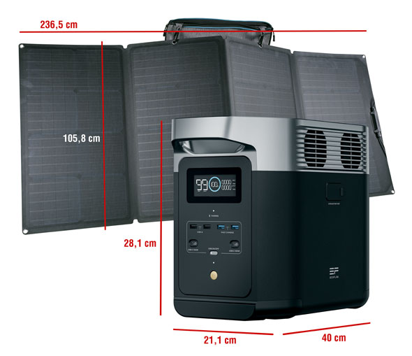 EcoFlow DELTA 2 Powerstation 1024 Wh mit Solarpanel 400 W01