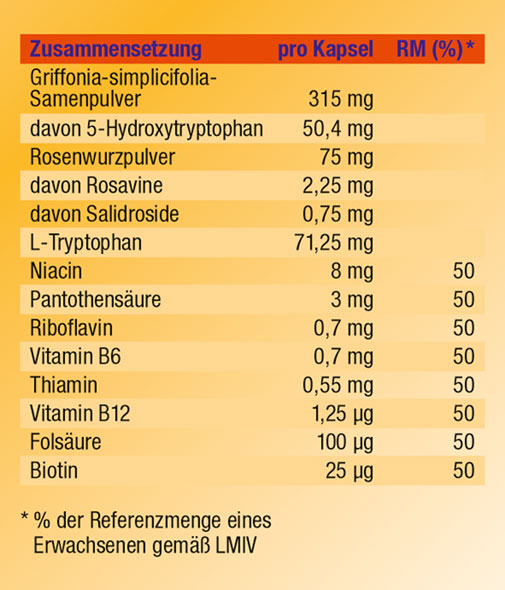 Kopp Vital   Stimmungs-Booster Kapseln04