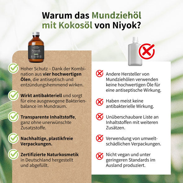 Niyok Mundziehl Pfefferminze - 200 ml03