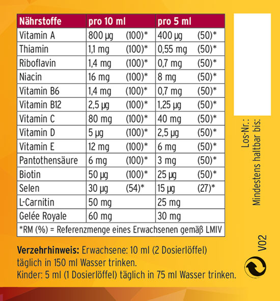 Kopp Vital �  VitaGl�ck �  Mikron�hrstoffkonzentrat&nbsp;/ MHD 31.03.2603