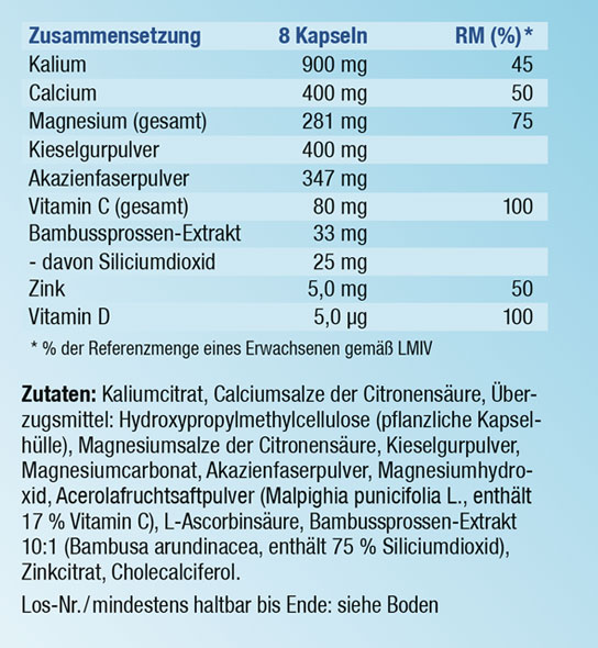 Kopp Vital   Basen Kapseln02