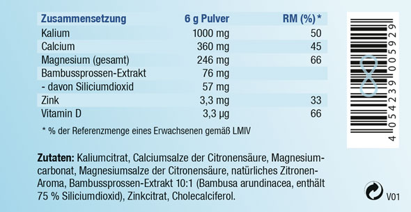 Kopp Vital   Basen Pulver03