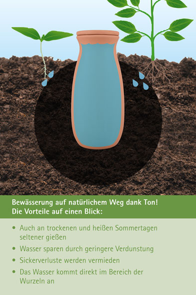 2er-Pack Bewsserungshilfe je 235 ml03