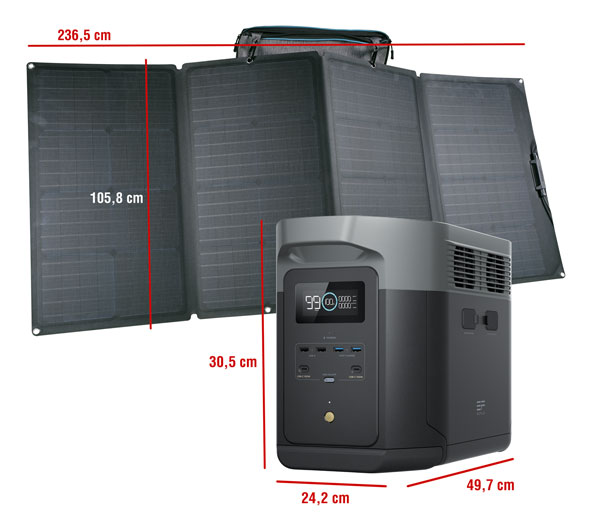 EcoFlow DELTA 2 Max Powerstation 2048 Wh mit Solarpanel 400 W01