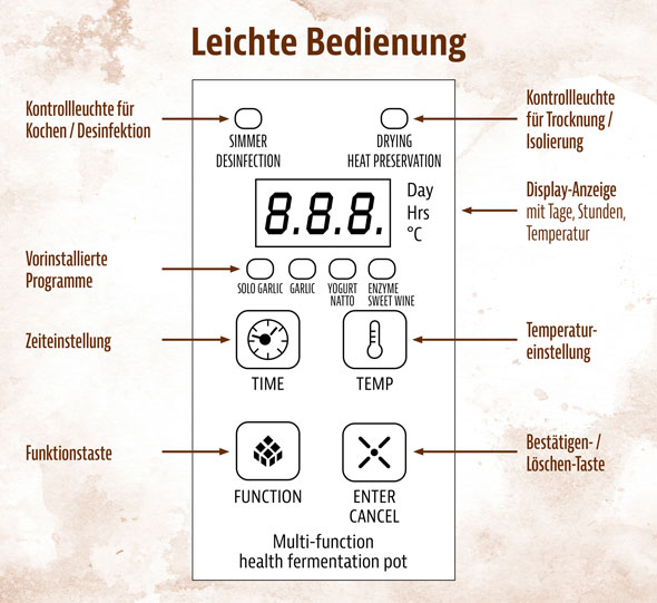 Fermenter - Fr Bastler06