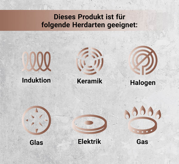 Kupfermanufaktur Weyersberg Kupfer-Sautoir mit Griffen, Designlinie Keramik, Induktion02