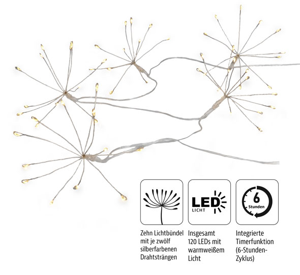 LED-Lichterkette �Magic�01