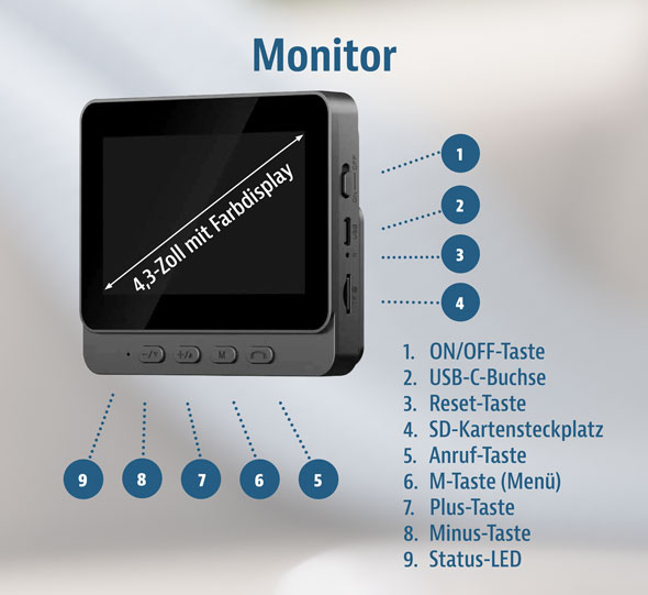 Video-Funkklingel mit Monitor und T�rsprechanlage03