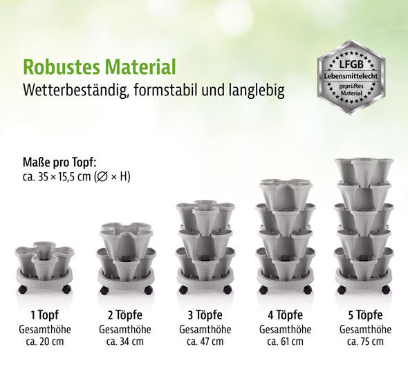 Stapelbares Pflanzsystem mit Tray und Rollen02