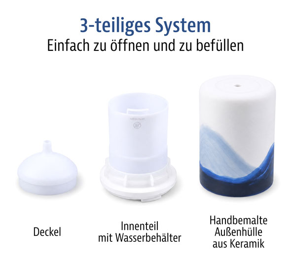 Aroma-Diffuser �Aquarell�02