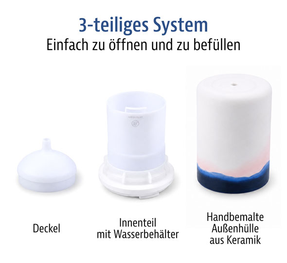 Aroma-Diffuser �Aquarell�02