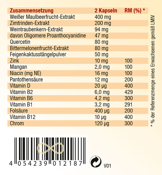  Kopp Vital GlucoKraft / 180 Kapseln 02