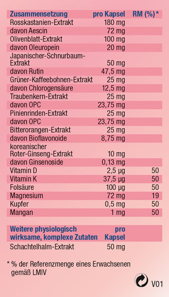 Kopp Vital   Venostark / 30 Kapseln04