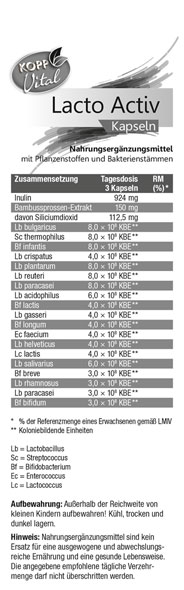 Kopp Vital   Lacto Activ / 90 Kapseln04
