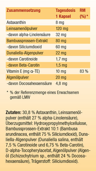Kopp Vital   Astaxanthin / 8 mg / 90 Kapseln04