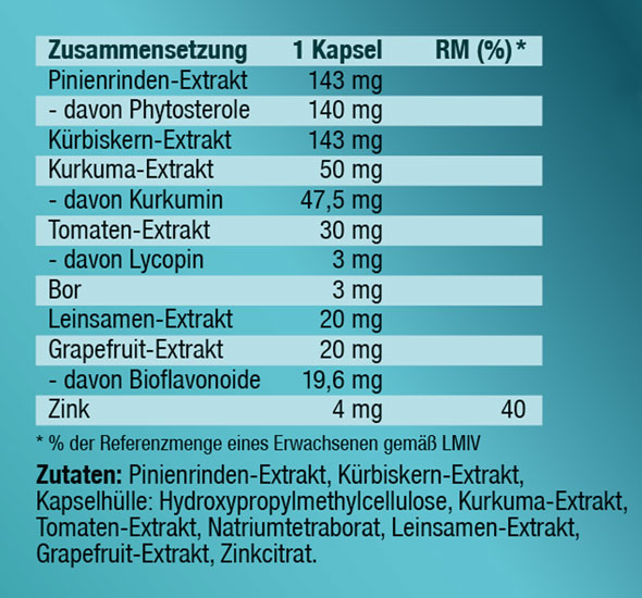Kopp Vital� Prostanatura / 60 Kapseln02