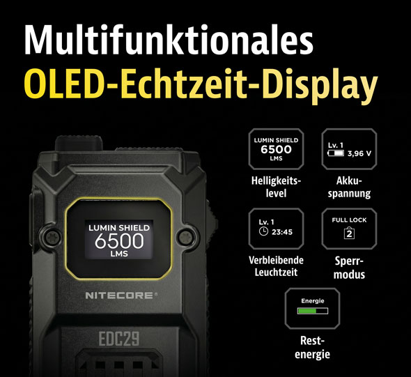 Nitecore NC-EDC29 Taschenlampe07