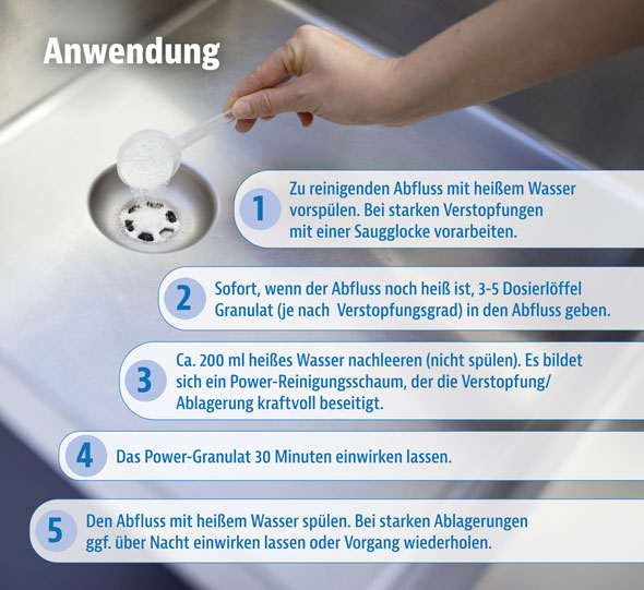 Pure100 Drainfree - Abflussreiniger02