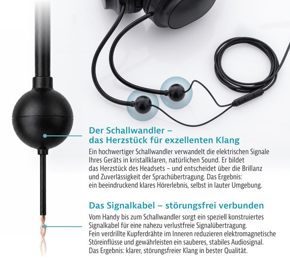 Luftschlauch-Kopfh�rer mit USB-C-Anschluss03